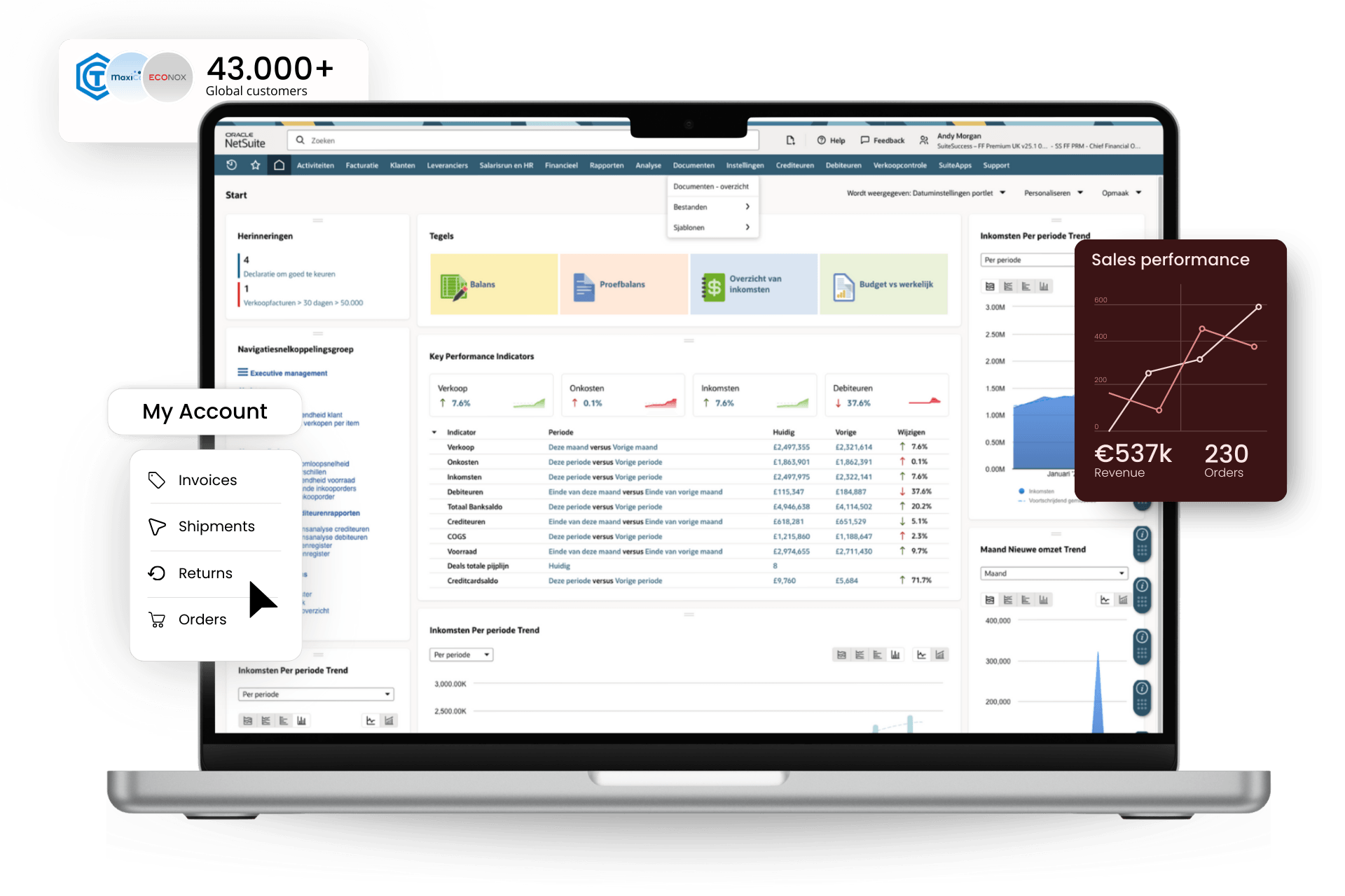 Hero NetSuite Macbook EN