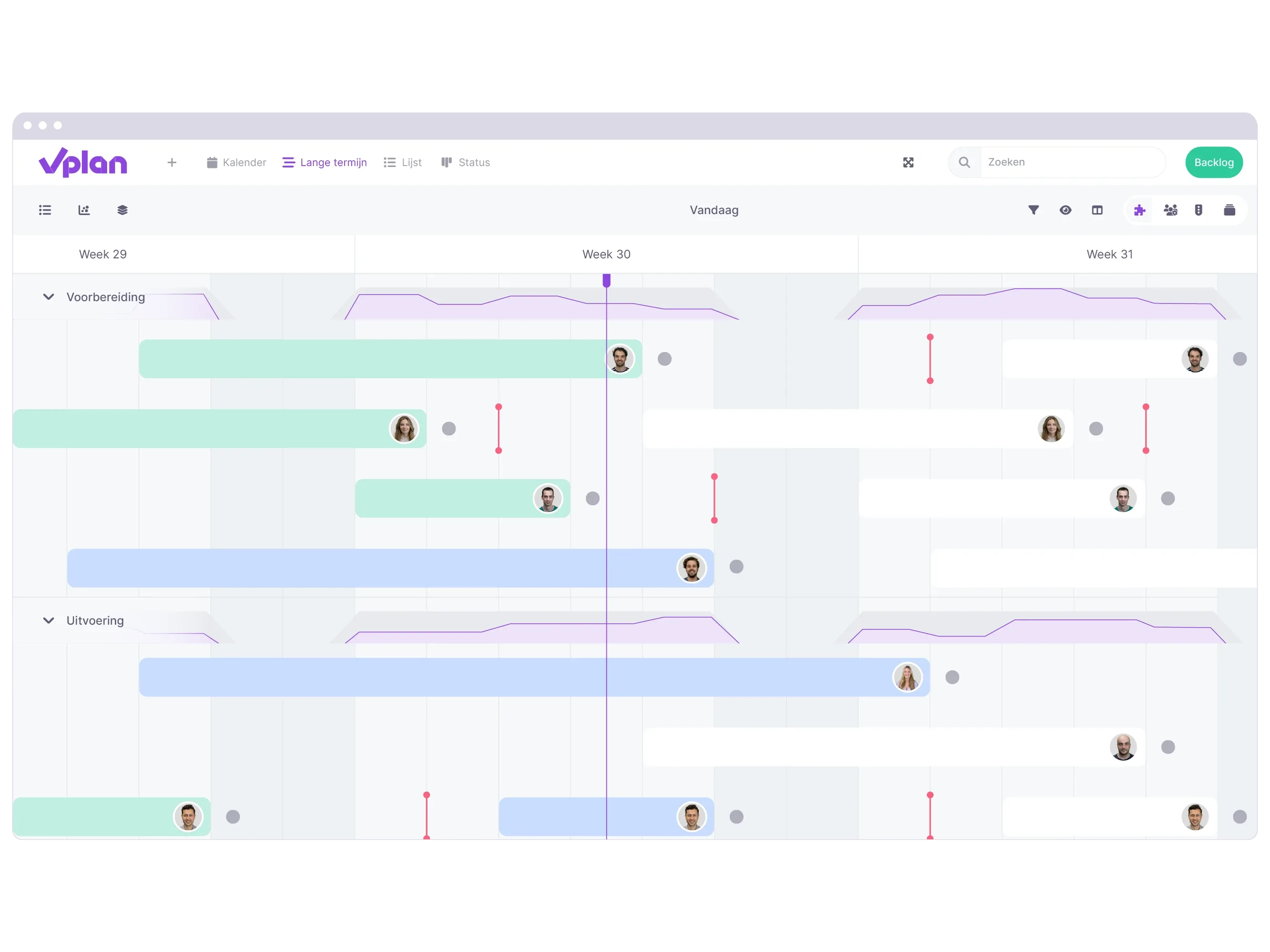 Timeline 2 nl